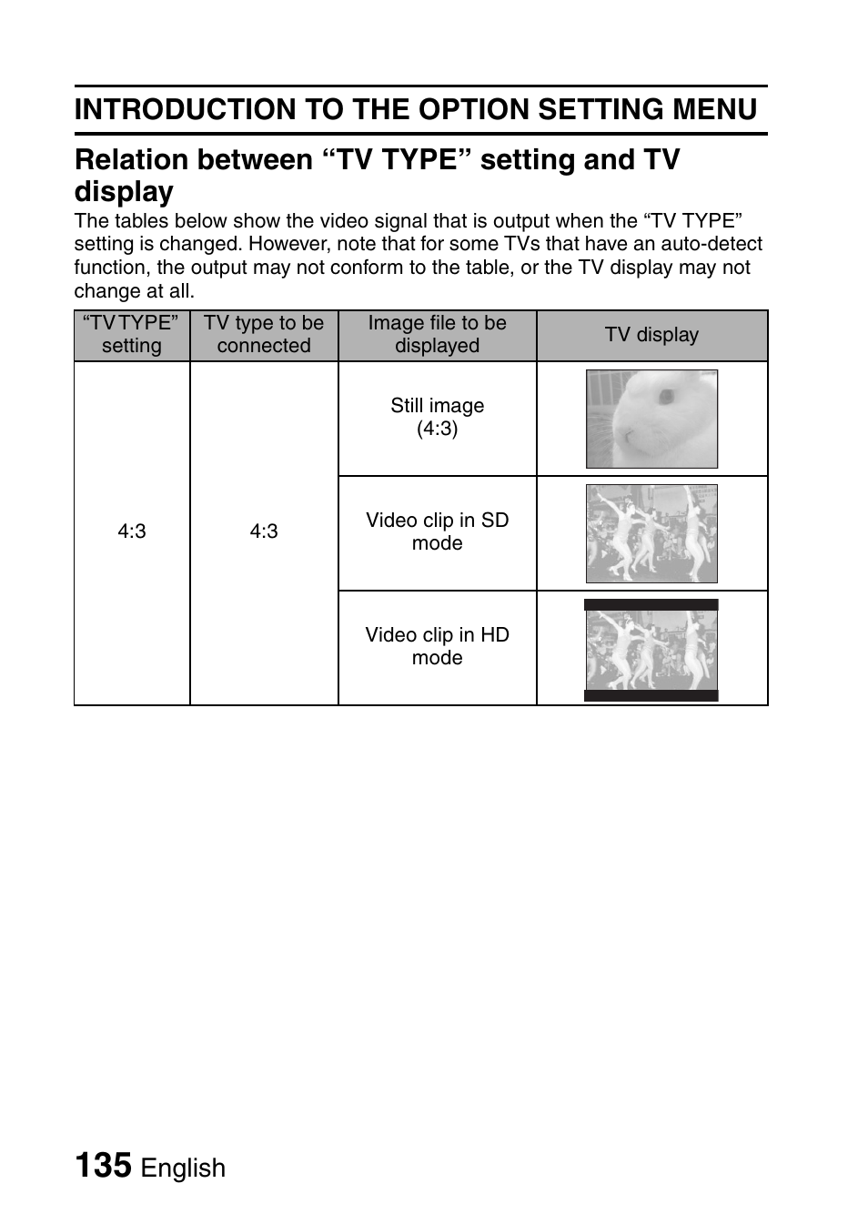 English | Sanyo XACTI HD VPC-FH1GX User Manual | Page 156 / 211