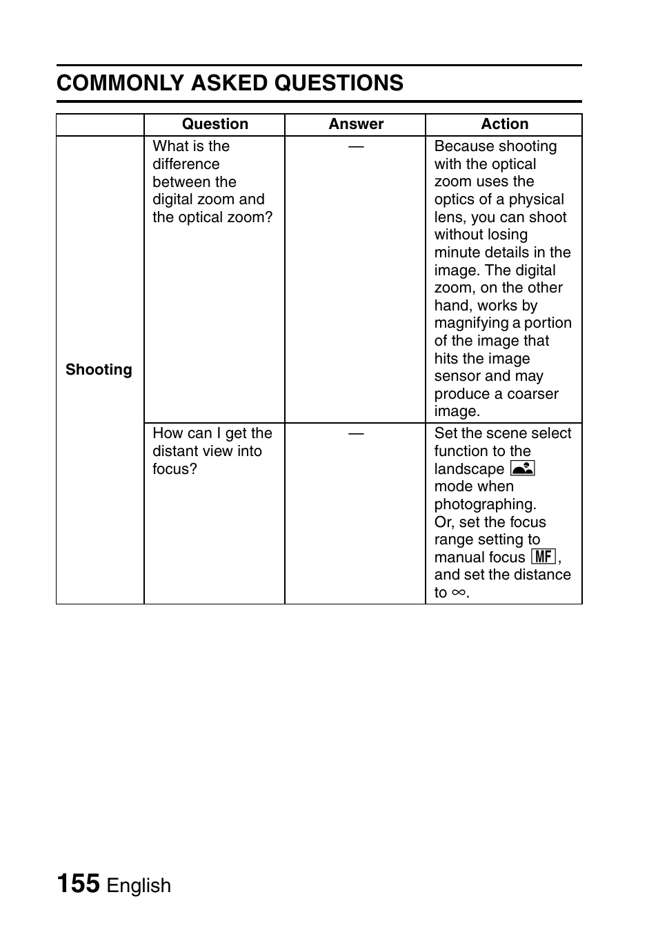 Commonly asked questions, English | Sanyo XACTI HD VPC-FH1GX User Manual | Page 176 / 211