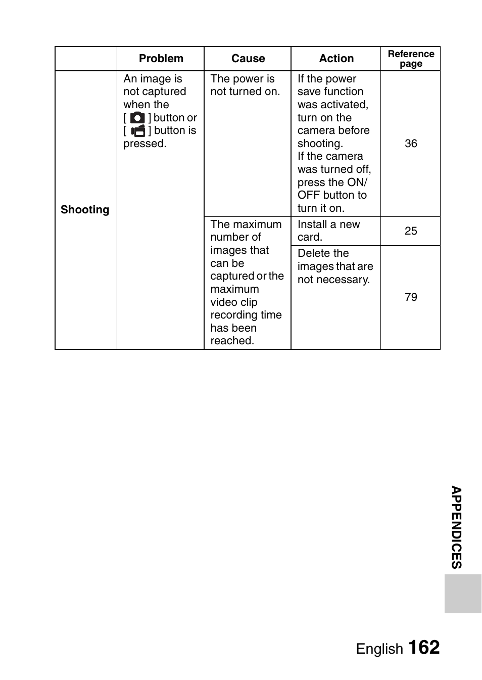 English | Sanyo XACTI HD VPC-FH1GX User Manual | Page 183 / 211