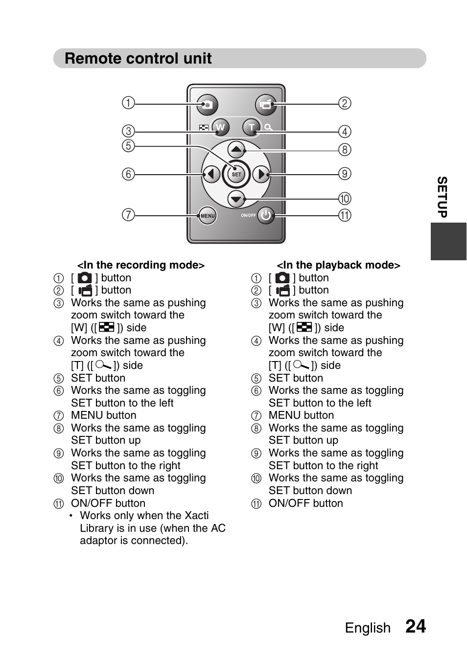 Remote control unit, English | Sanyo XACTI HD VPC-FH1GX User Manual | Page 45 / 211