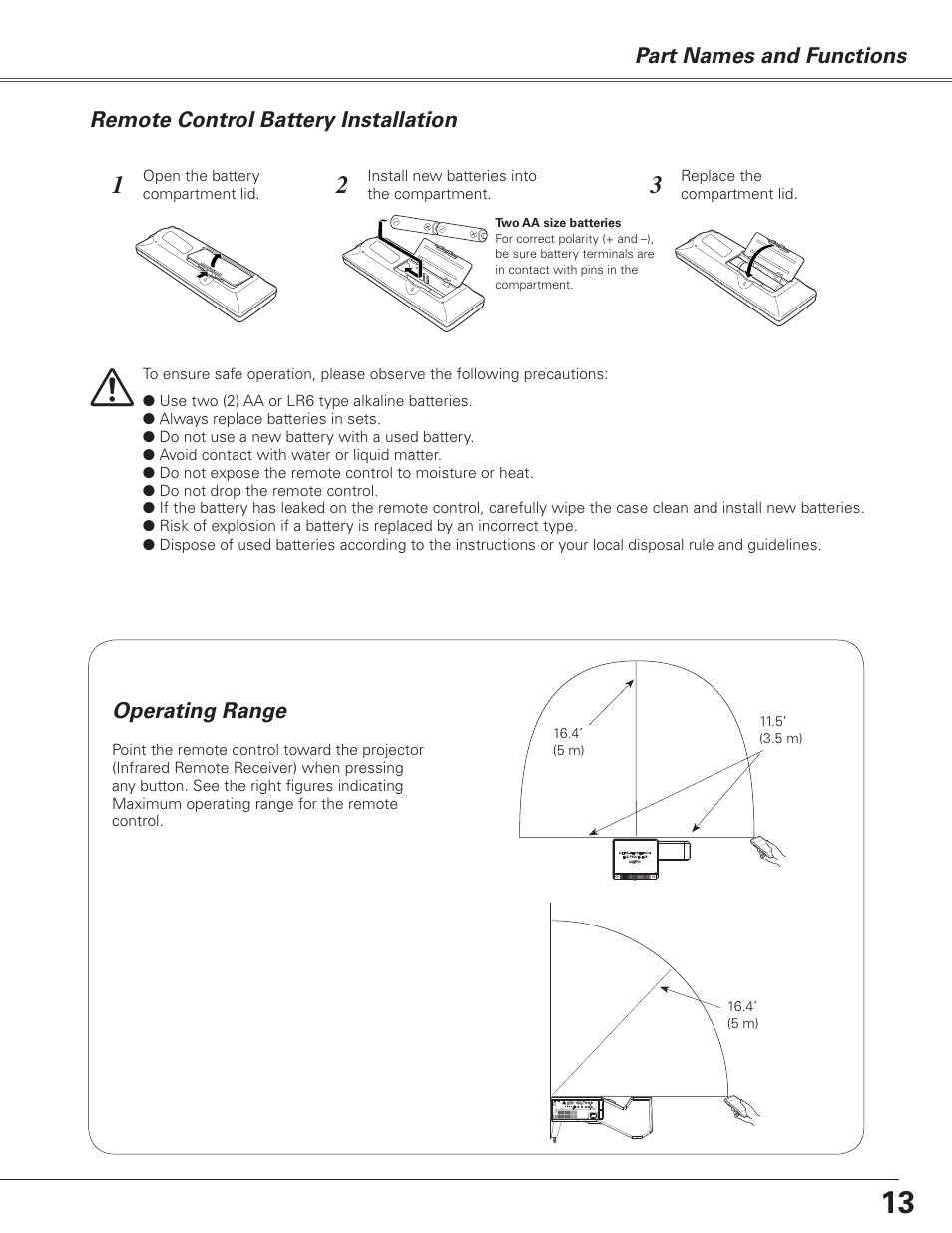 Remote control battery installation, Operating range, Part names and functions | Sanyo PJLINK PLC-XL51 User Manual | Page 13 / 77