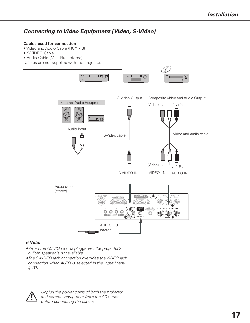 Connecting to video equipment (video, s-video), Connecting to video equipment (video, s-video) 17 | Sanyo PJLINK PLC-XL51 User Manual | Page 17 / 77