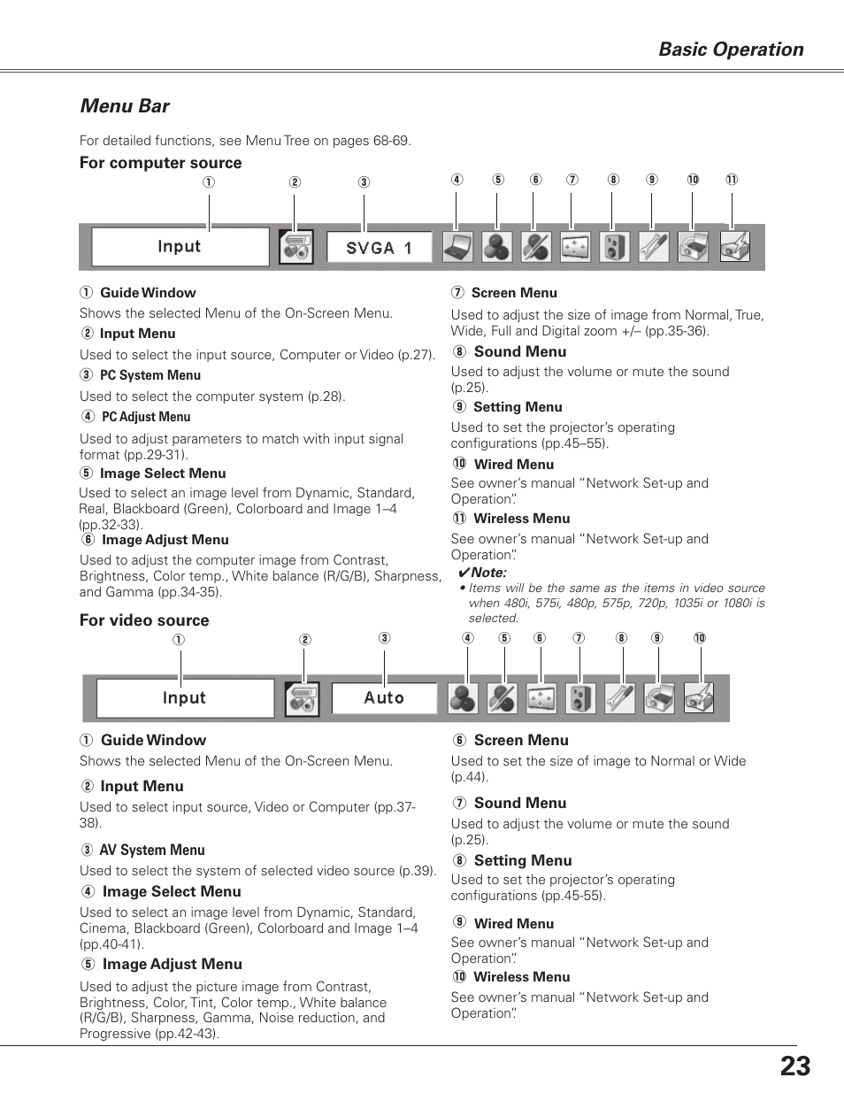 Menu bar, Basic operation menu bar | Sanyo PJLINK PLC-XL51 User Manual | Page 23 / 77