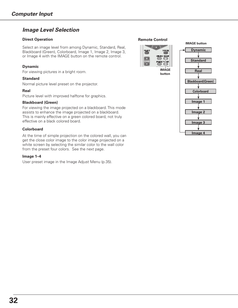 Image level selection, Computer input | Sanyo PJLINK PLC-XL51 User Manual | Page 32 / 77