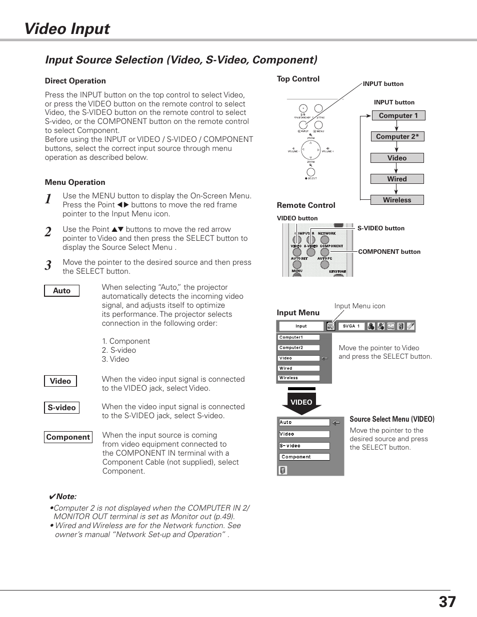 Video input, Input source selection (video, s-video, component), Input source selection | Video, s-video, component) | Sanyo PJLINK PLC-XL51 User Manual | Page 37 / 77