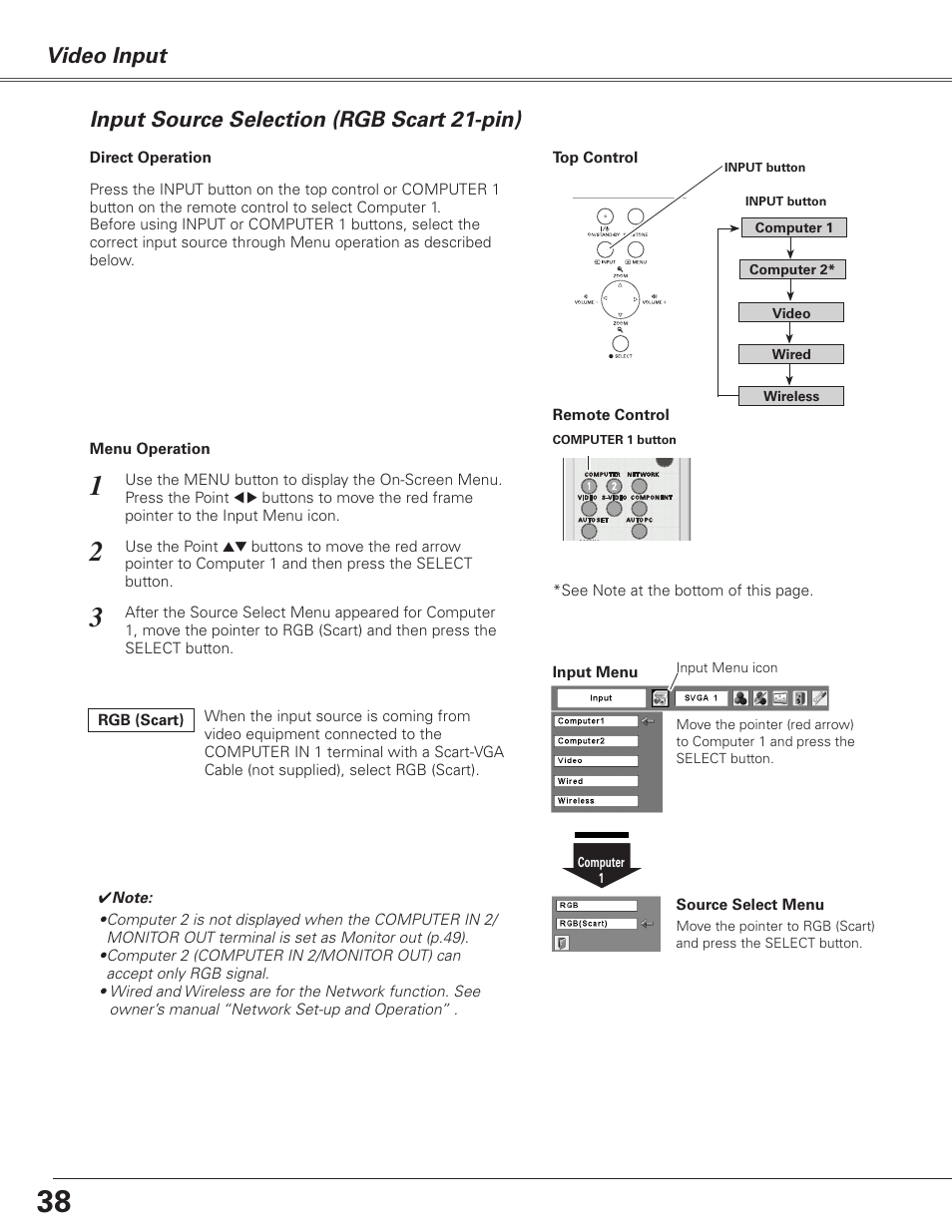 Input source selection (rgb scart 21-pin), Video input | Sanyo PJLINK PLC-XL51 User Manual | Page 38 / 77