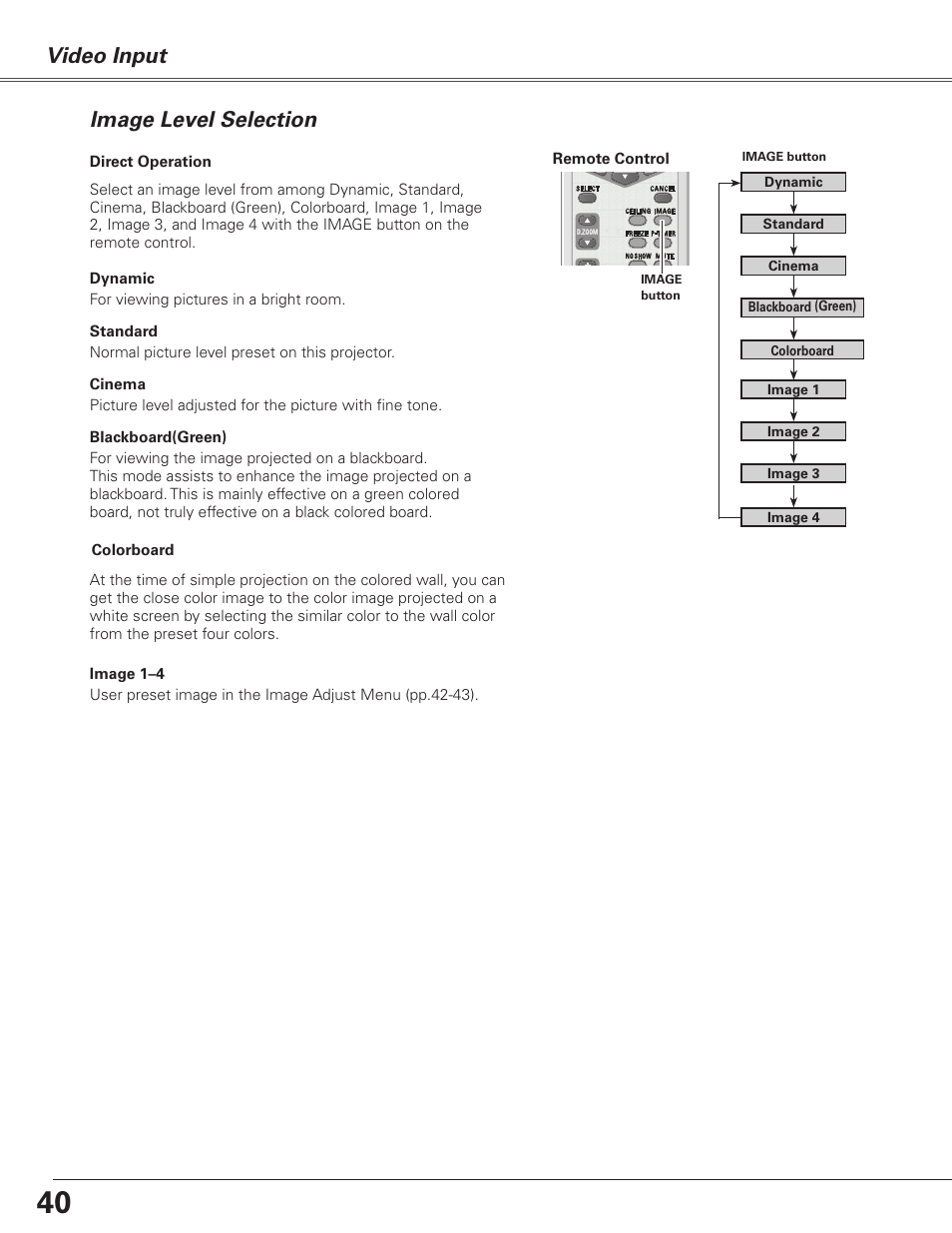 Image level selection, Video input | Sanyo PJLINK PLC-XL51 User Manual | Page 40 / 77