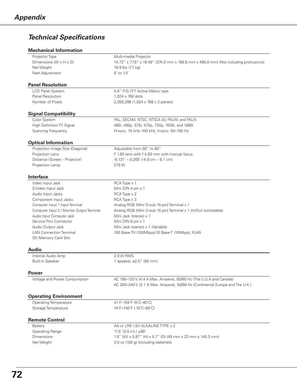 Technical specifications, Appendix technical specifications | Sanyo PJLINK PLC-XL51 User Manual | Page 72 / 77