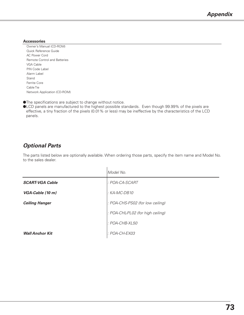 Optional parts, Appendix | Sanyo PJLINK PLC-XL51 User Manual | Page 73 / 77