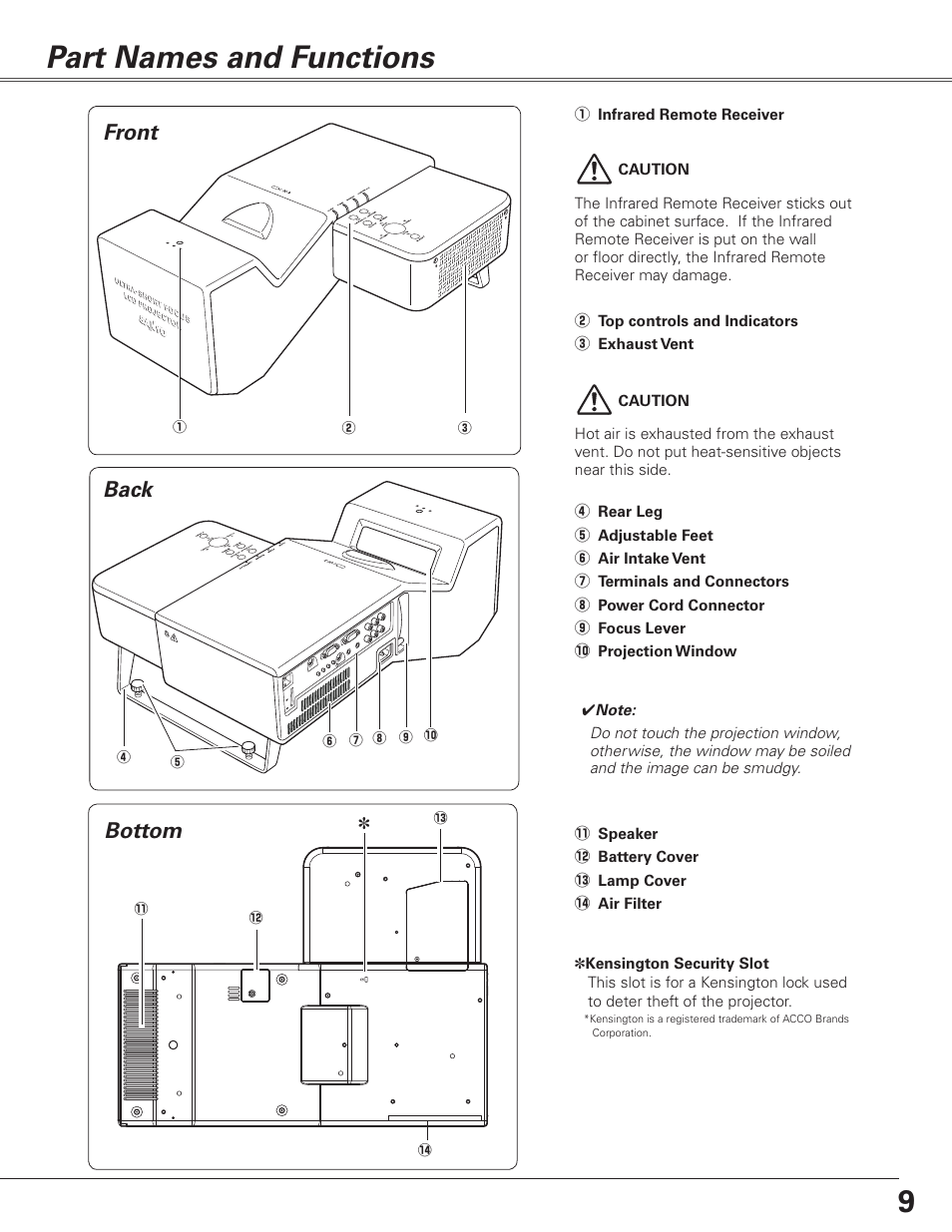 Part names and functions, Front, Back | Bottom, Bottom back | Sanyo PJLINK PLC-XL51 User Manual | Page 9 / 77