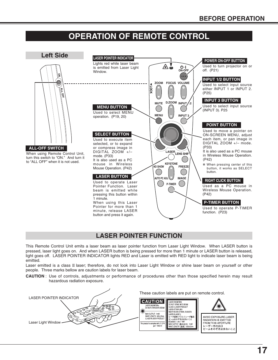 Operation of remote control, Left side, Laser pointer function | Before operation | Sanyo PLC-XF31/XF31NL User Manual | Page 17 / 52