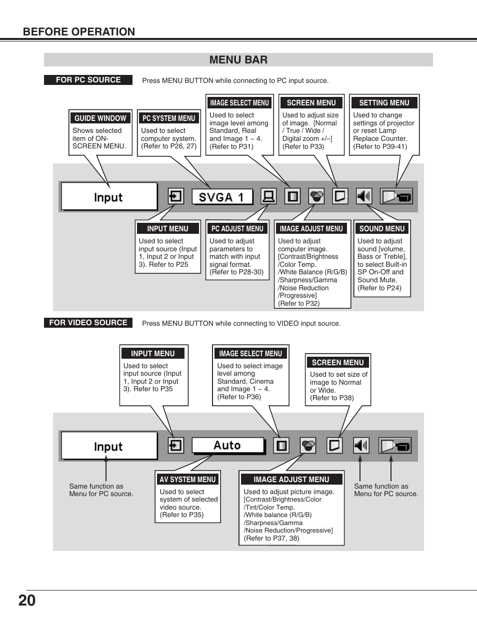 Menu bar, Before operation | Sanyo PLC-XF31/XF31NL User Manual | Page 20 / 52