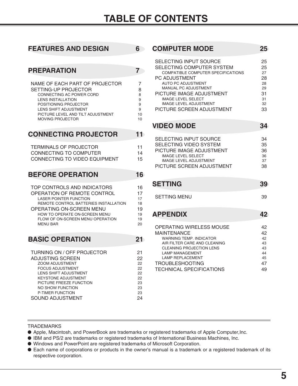 5table of contents, Connecting projector 11, Basic operation 21 | Sanyo PLC-XF31/XF31NL User Manual | Page 5 / 52