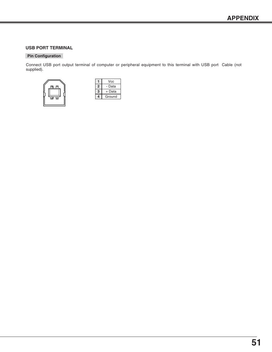 Appendix | Sanyo PLC-XF31/XF31NL User Manual | Page 51 / 52