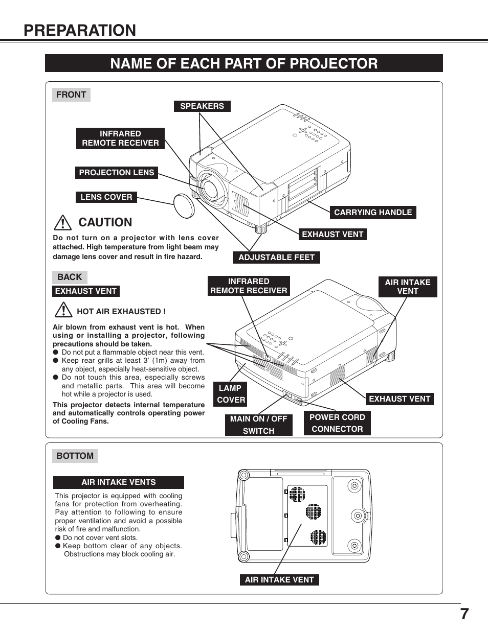 7preparation, Name of each part of projector, Caution | Sanyo PLC-XF31/XF31NL User Manual | Page 7 / 52