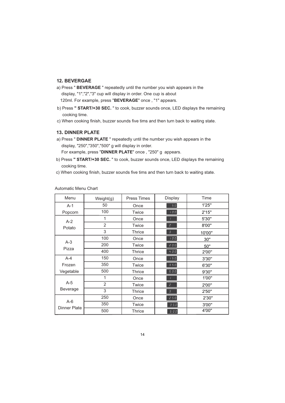 Sanyo EM-S7579W User Manual | Page 15 / 19