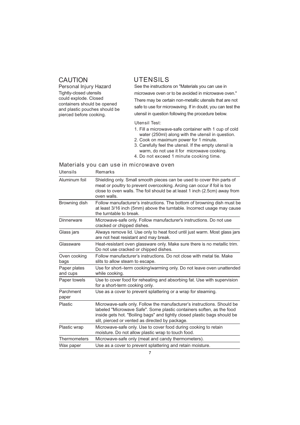 Caution, Utensil s | Sanyo EM-S7579W User Manual | Page 8 / 19