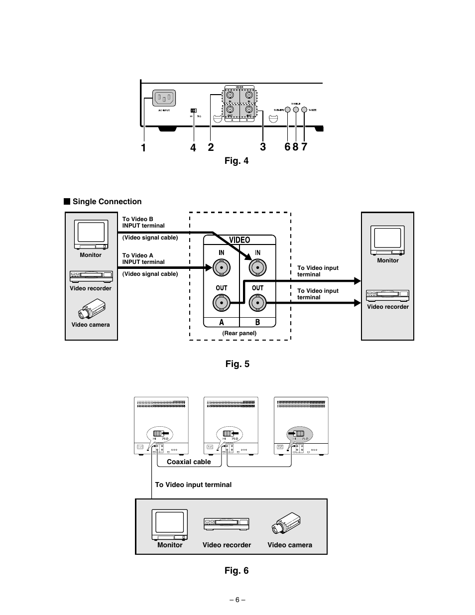 Fig. 5 fig. 4 fig. 6 | Sanyo VM-6614 User Manual | Page 12 / 32