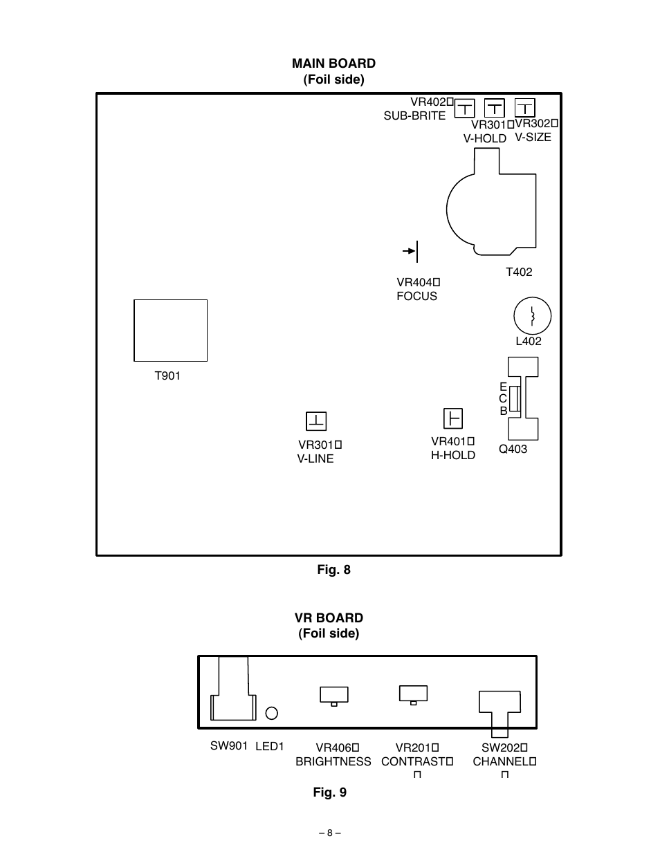 Sanyo VM-6614 User Manual | Page 14 / 32