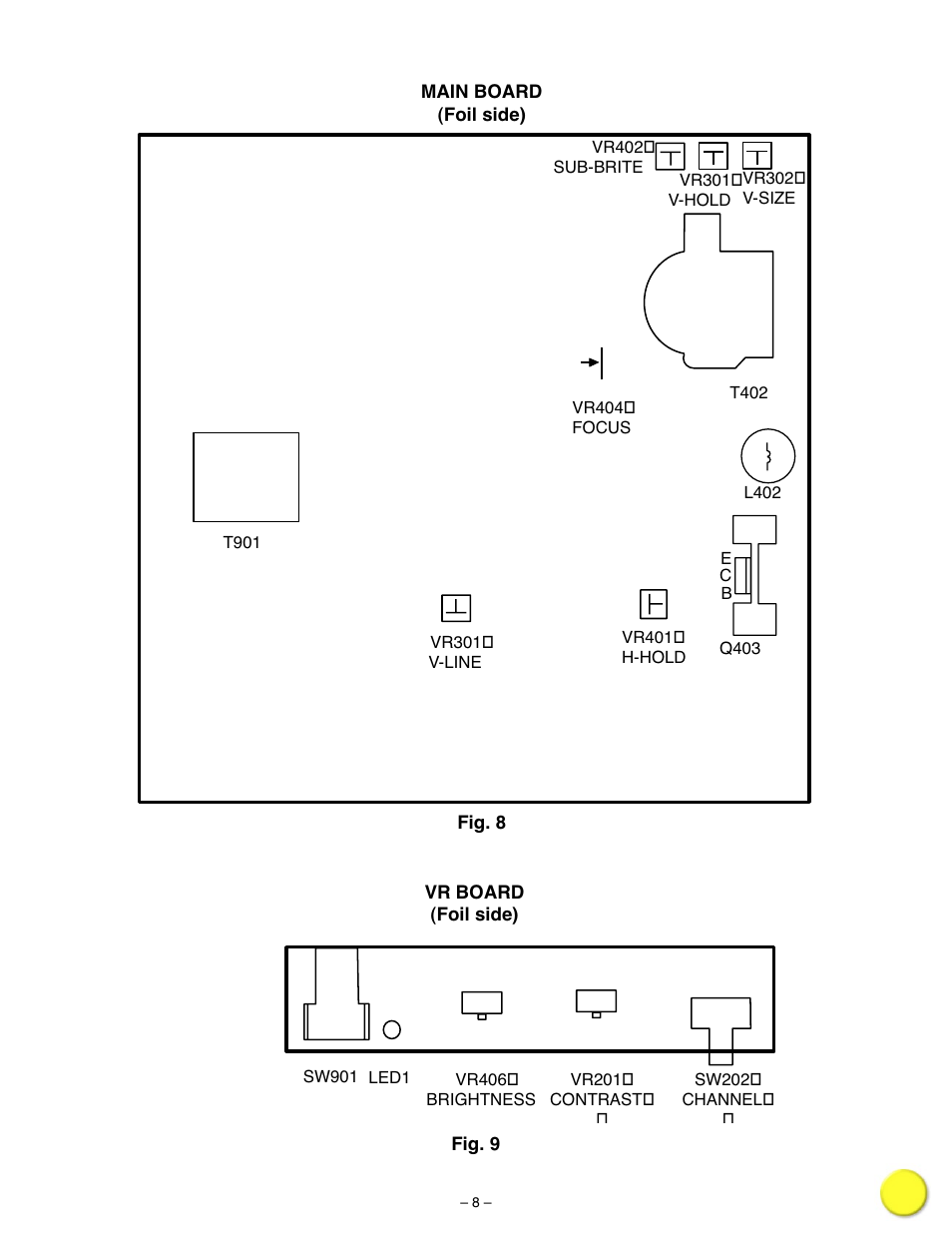 Sanyo VM-6614 User Manual | Page 26 / 32