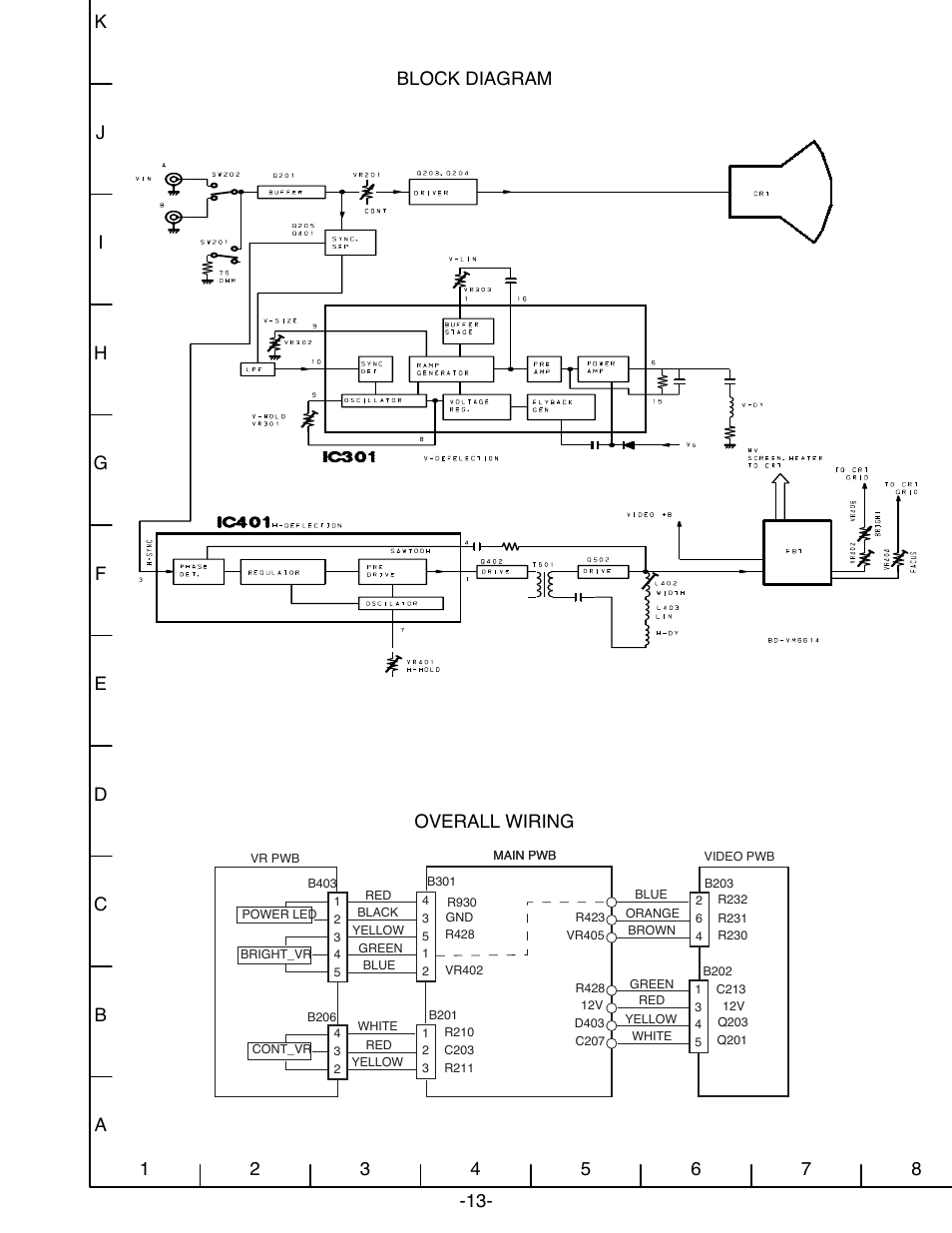 Circuit diagrams | Sanyo VM-6614 User Manual | Page 27 / 32