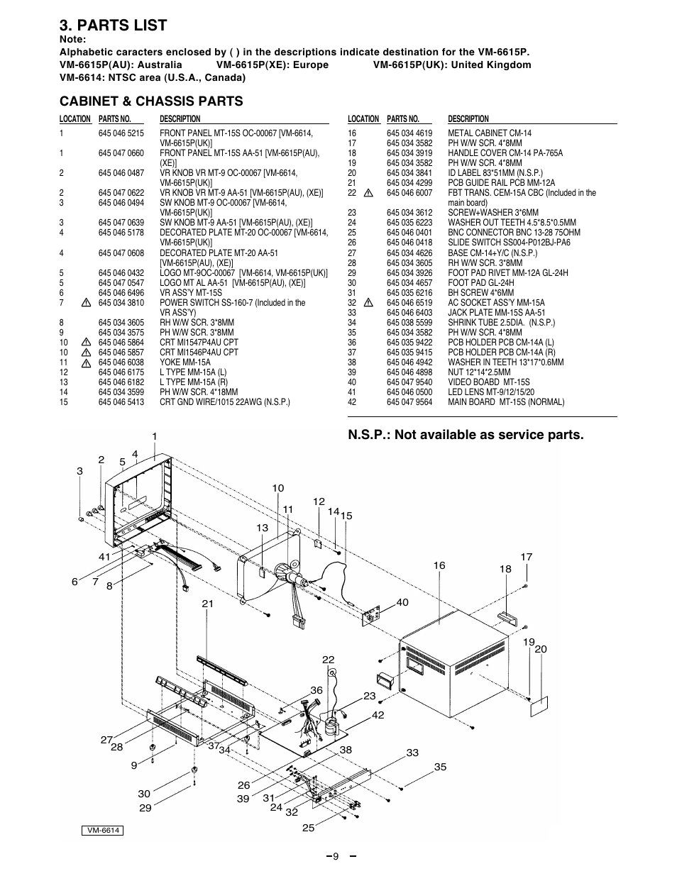 Parts list | Sanyo VM-6614 User Manual | Page 3 / 32