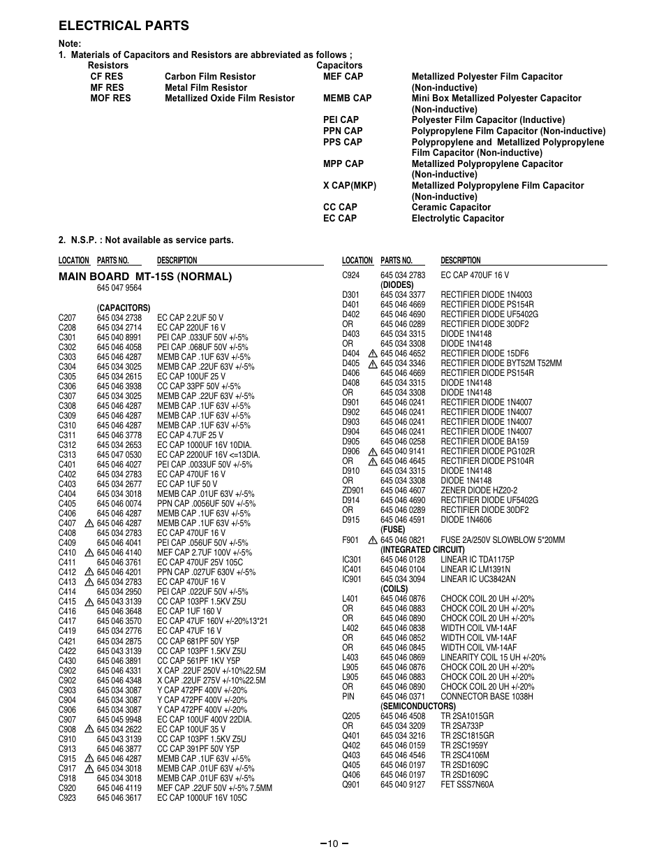 Electrical parts | Sanyo VM-6614 User Manual | Page 4 / 32