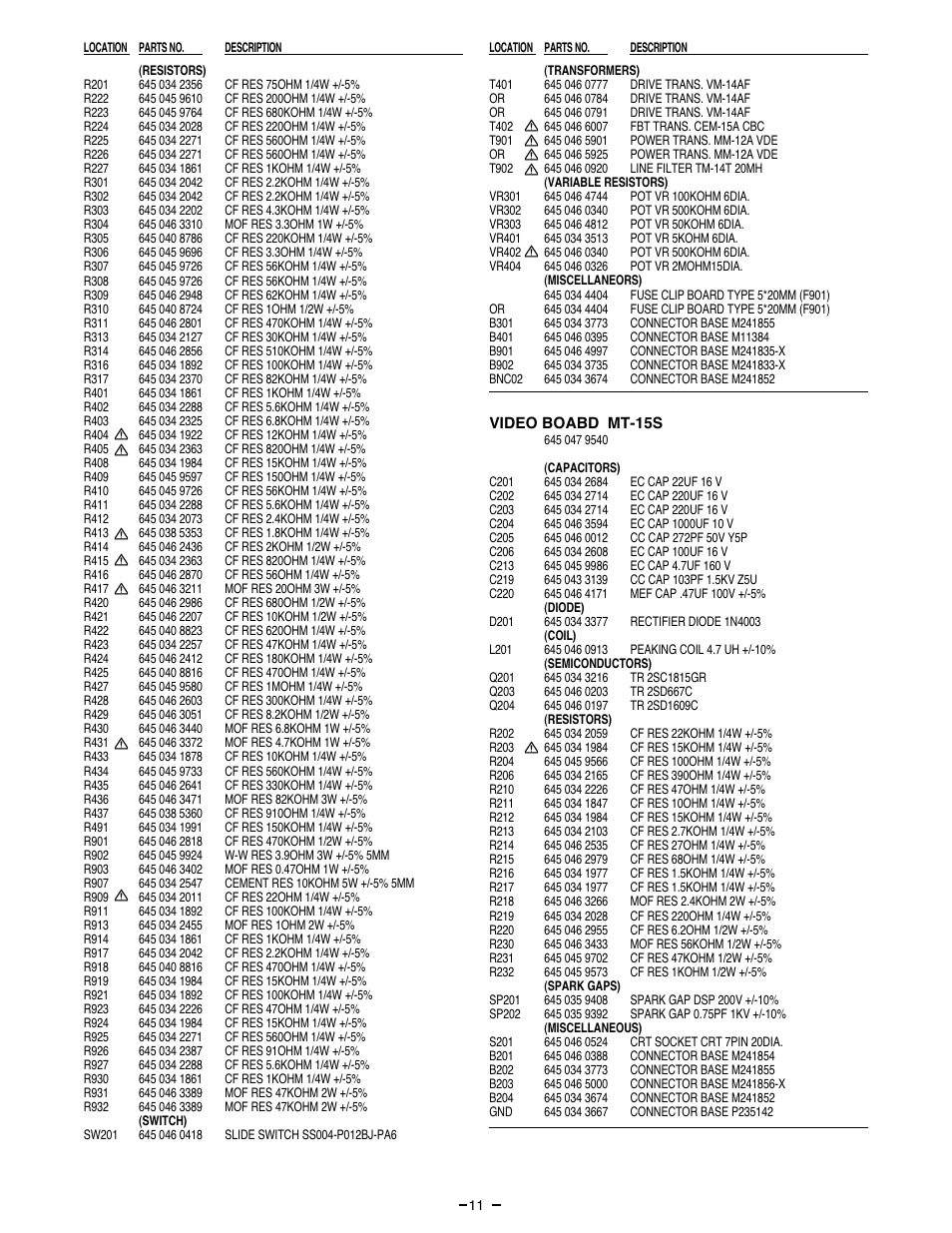 Sanyo VM-6614 User Manual | Page 5 / 32