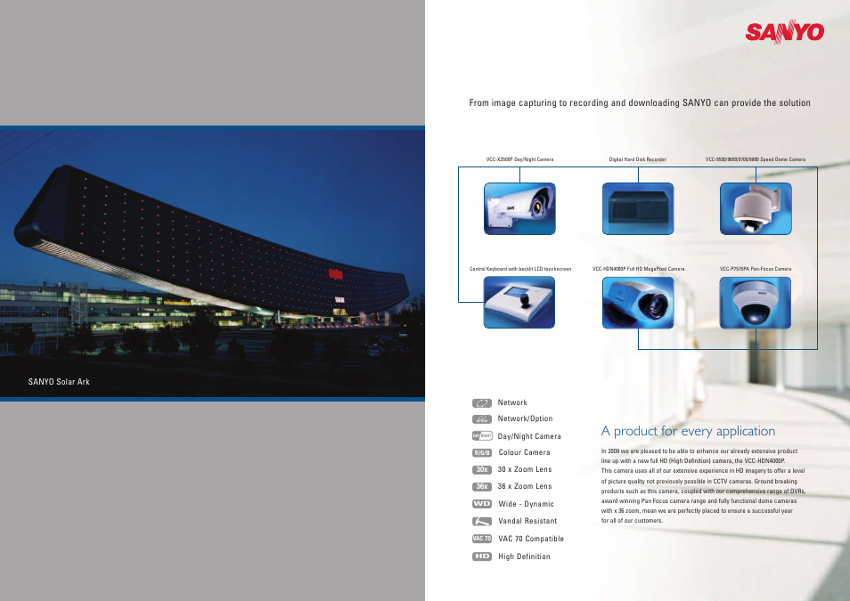 A product for every application | Sanyo VCC-HDN4000P User Manual | Page 3 / 18