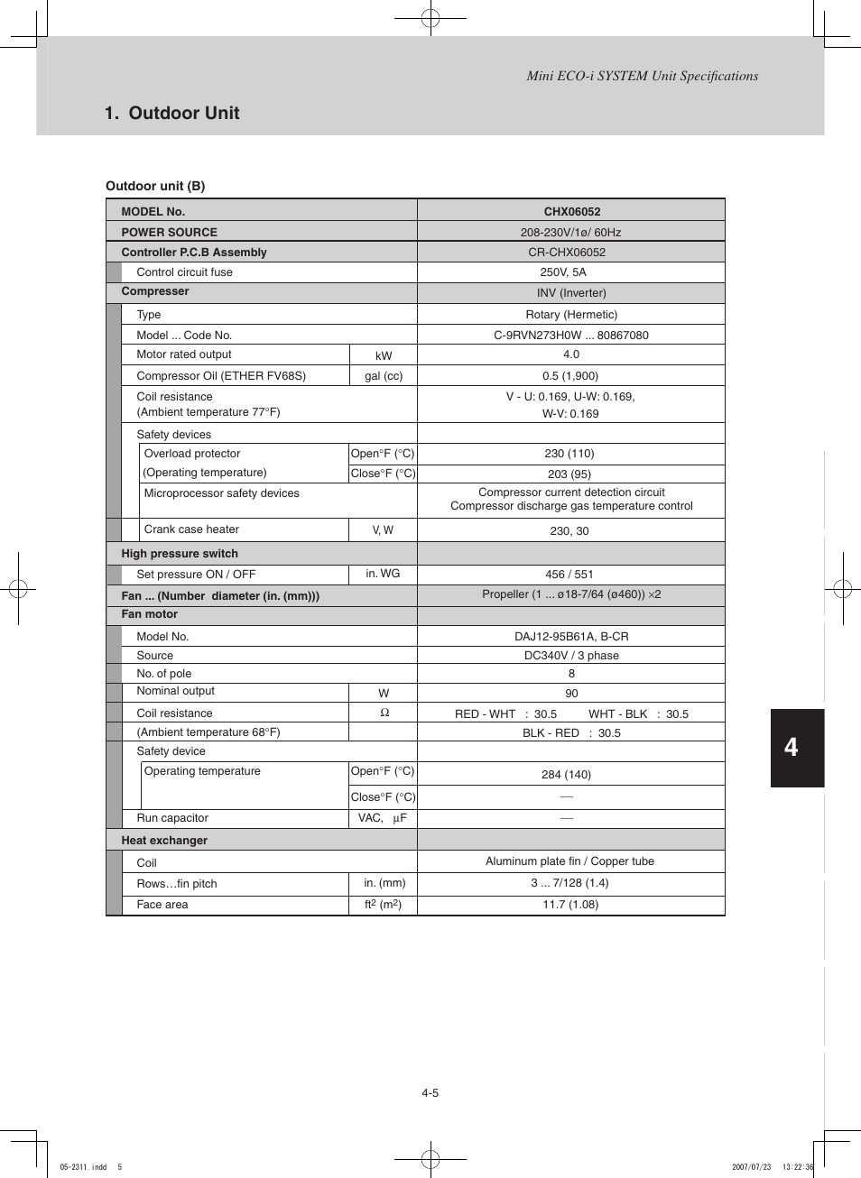 Outdoor unit | Sanyo CHX03652 User Manual | Page 115 / 246