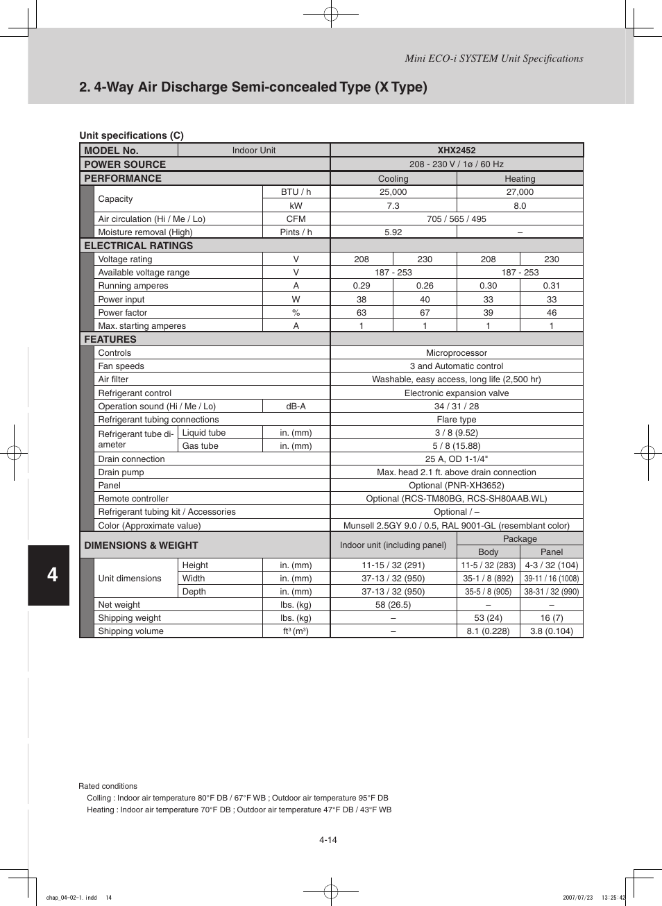 4-way air discharge semi-concealed type (x type) | Sanyo CHX03652 User Manual | Page 124 / 246