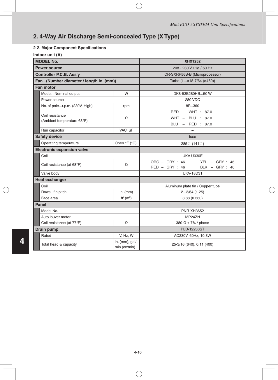4-way air discharge semi-concealed type (x type) | Sanyo CHX03652 User Manual | Page 126 / 246