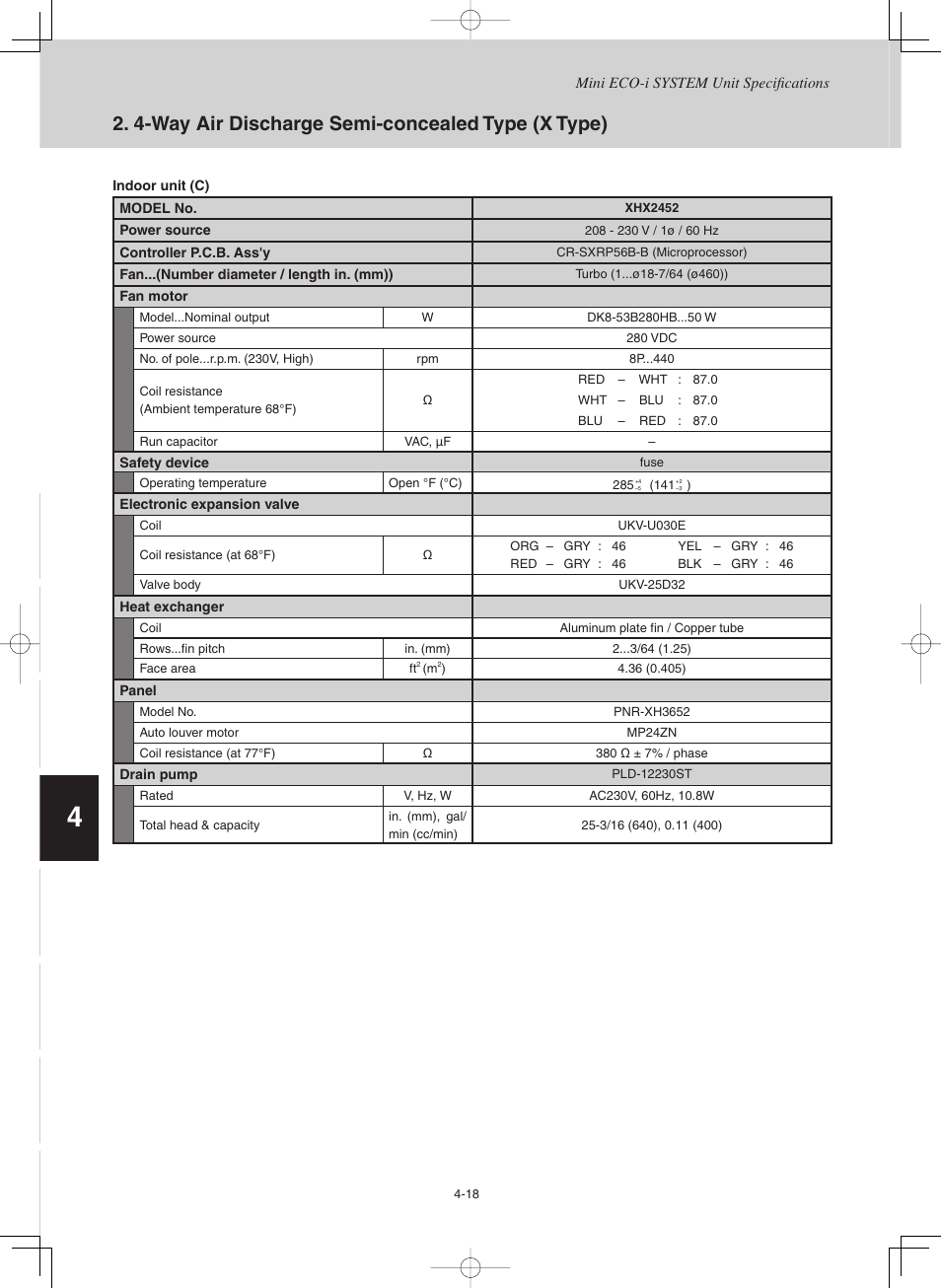 4-way air discharge semi-concealed type (x type) | Sanyo CHX03652 User Manual | Page 128 / 246