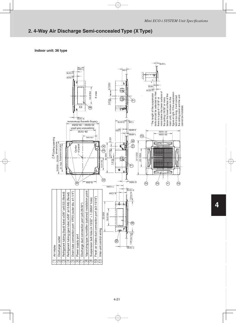 4-way air discharge semi-concealed type (x type), Mini eco-i system unit specifi cations | Sanyo CHX03652 User Manual | Page 131 / 246