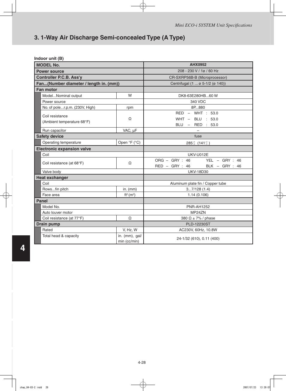 Sanyo CHX03652 User Manual | Page 138 / 246