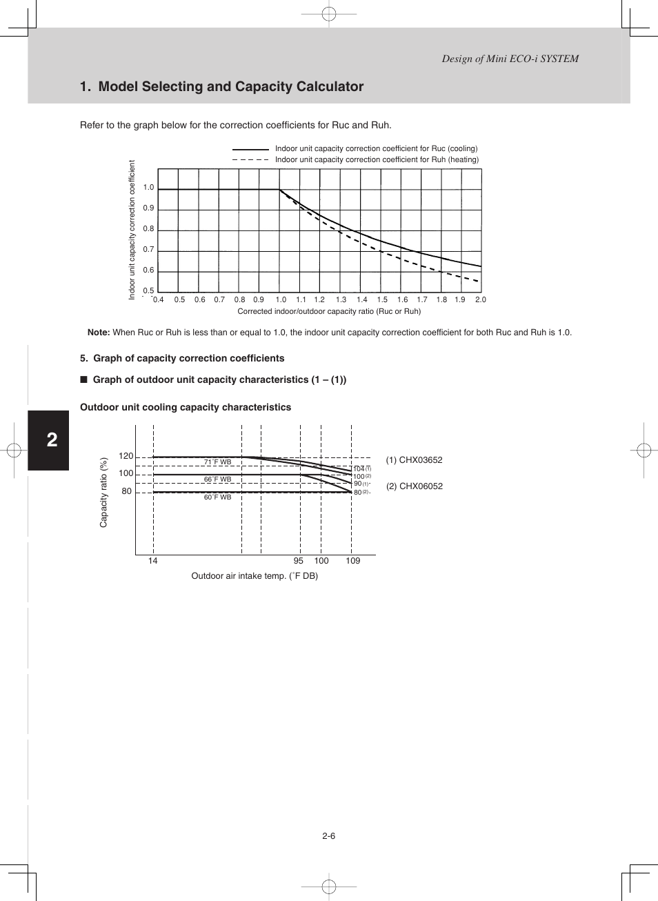 Model selecting and capacity calculator | Sanyo CHX03652 User Manual | Page 14 / 246