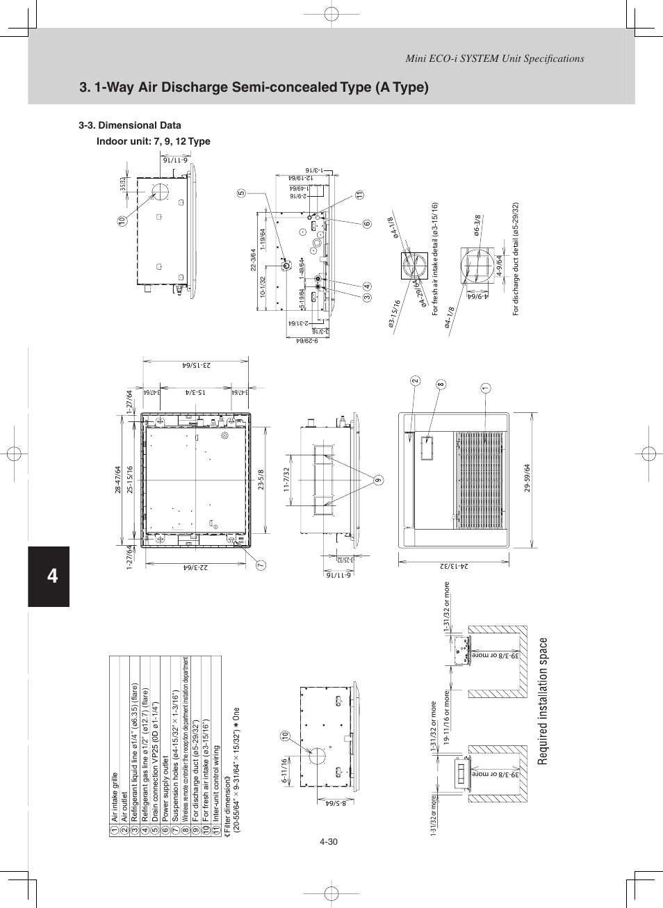 1-way air discharge semi-concealed type (a type), Mini eco-i system unit specifi cations | Sanyo CHX03652 User Manual | Page 140 / 246