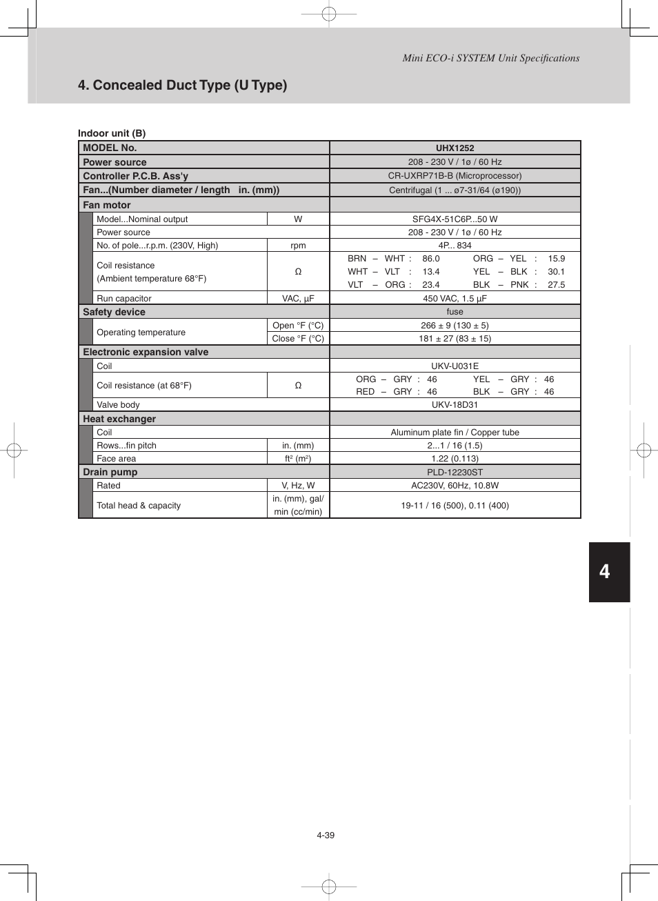 Concealed duct type (u type) | Sanyo CHX03652 User Manual | Page 149 / 246