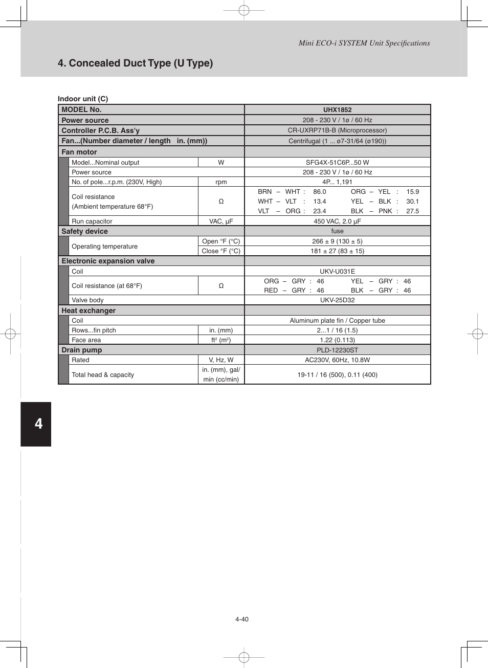 Concealed duct type (u type) | Sanyo CHX03652 User Manual | Page 150 / 246