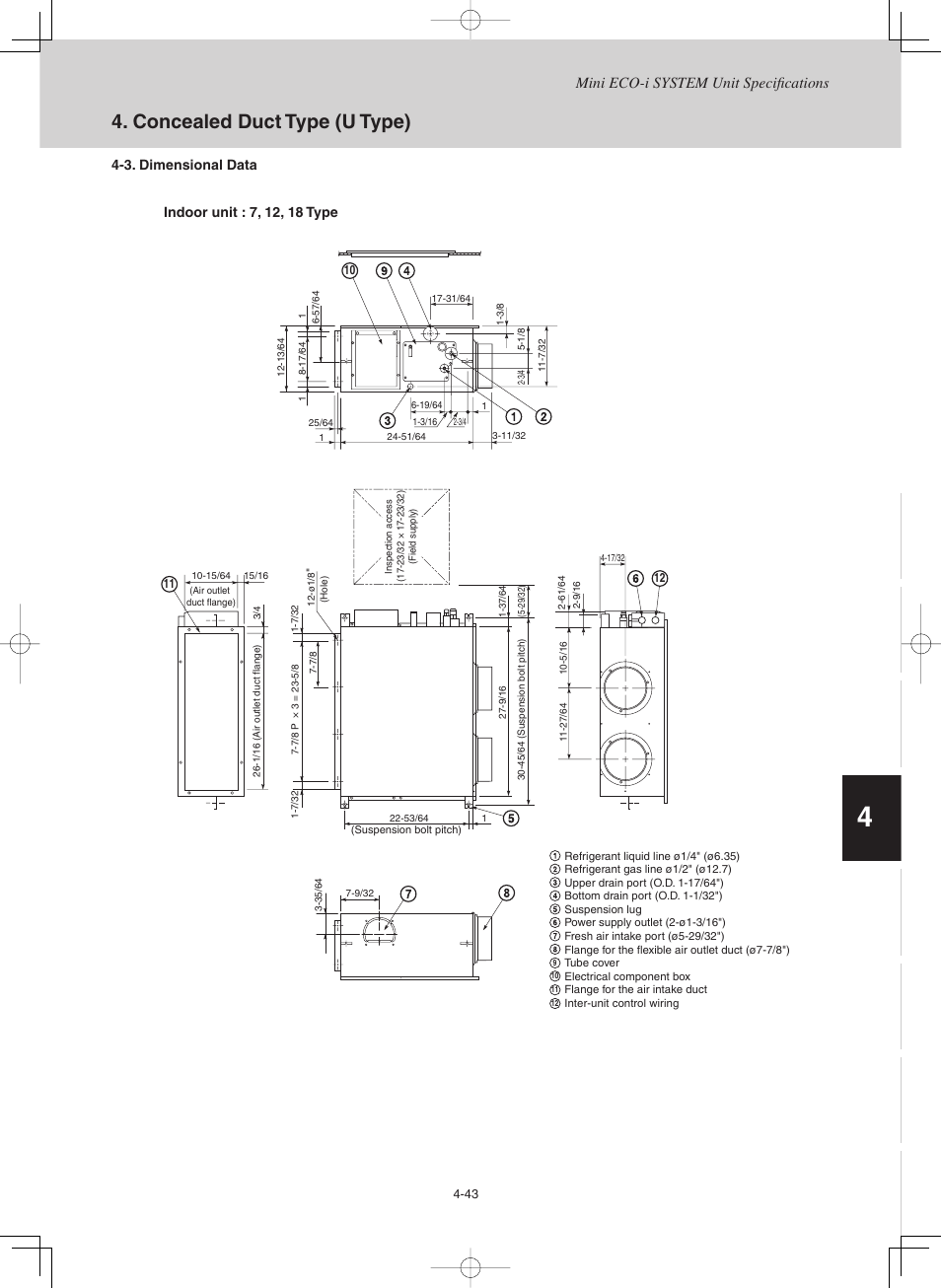 Concealed duct type (u type) | Sanyo CHX03652 User Manual | Page 153 / 246