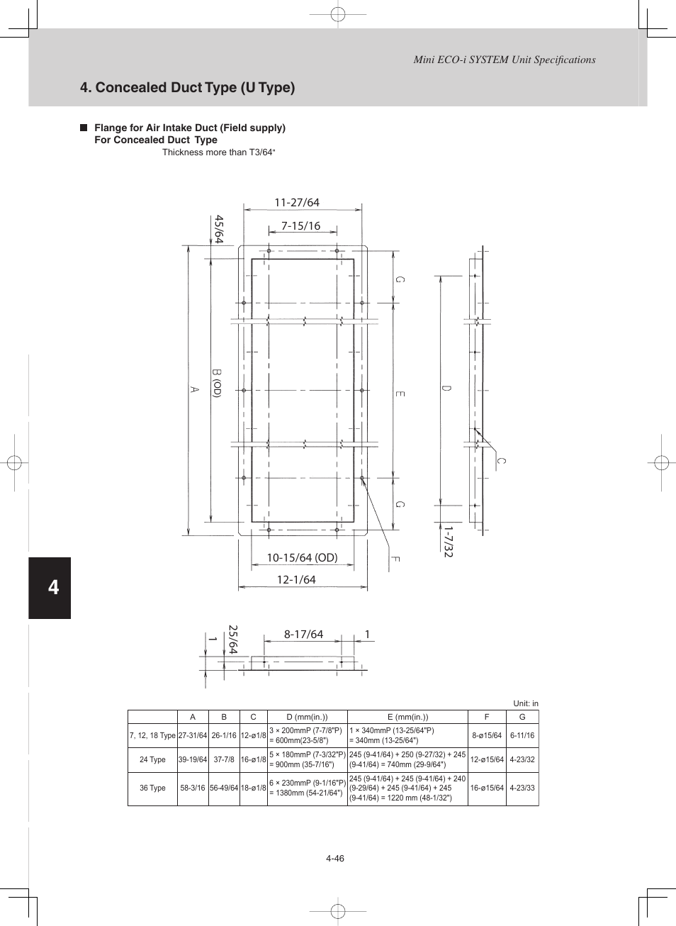 Concealed duct type (u type) | Sanyo CHX03652 User Manual | Page 156 / 246