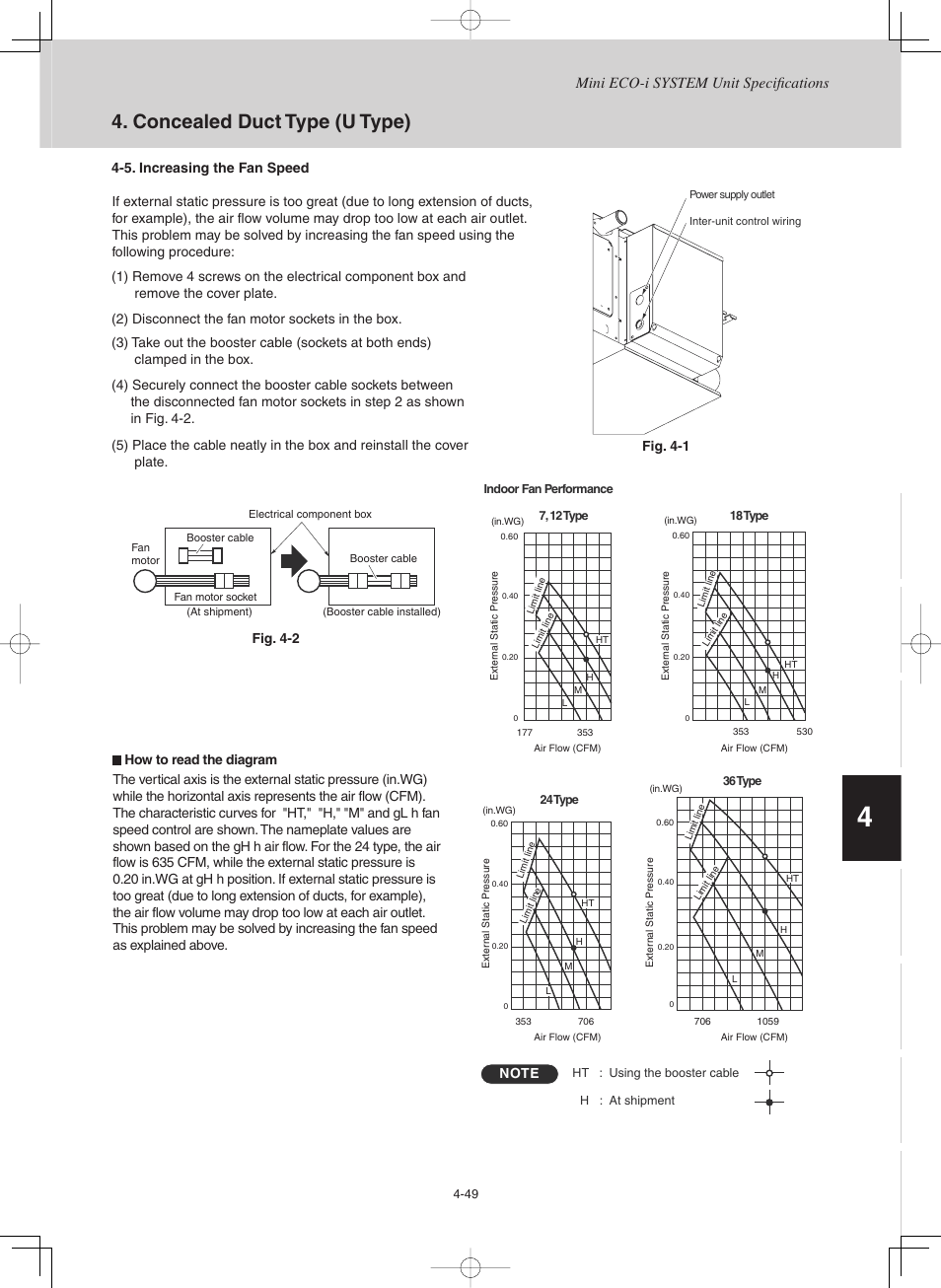 Concealed duct type (u type) | Sanyo CHX03652 User Manual | Page 159 / 246
