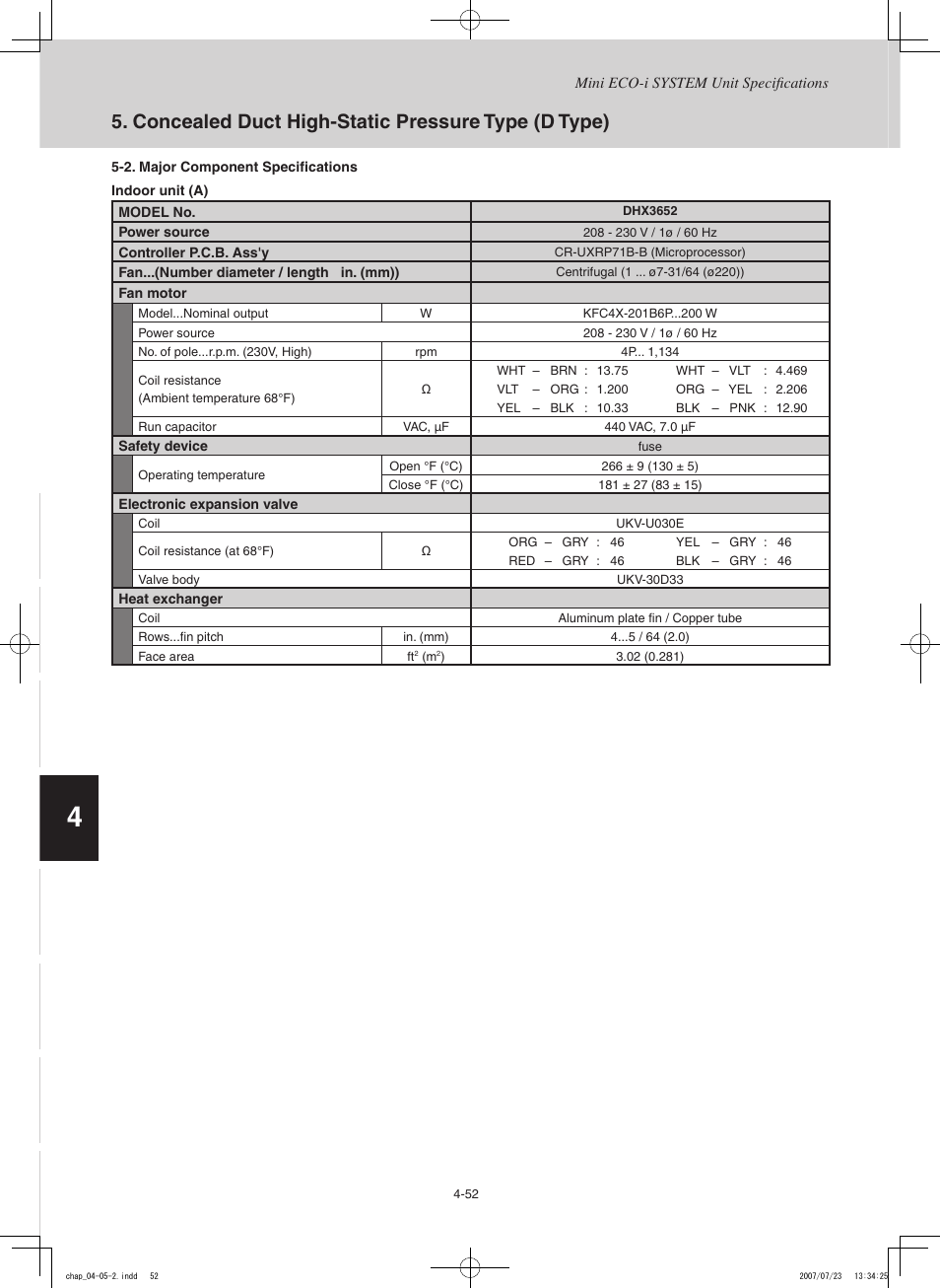 Sanyo CHX03652 User Manual | Page 162 / 246