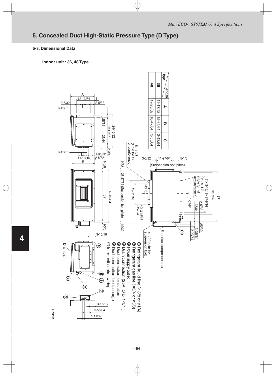 Concealed duct high-static pressure type (d type) | Sanyo CHX03652 User Manual | Page 164 / 246