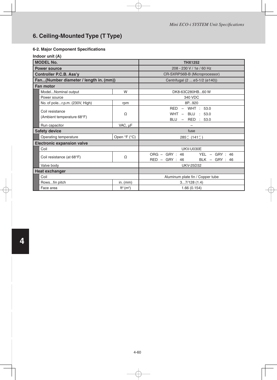 Ceiling-mounted type (t type) | Sanyo CHX03652 User Manual | Page 170 / 246