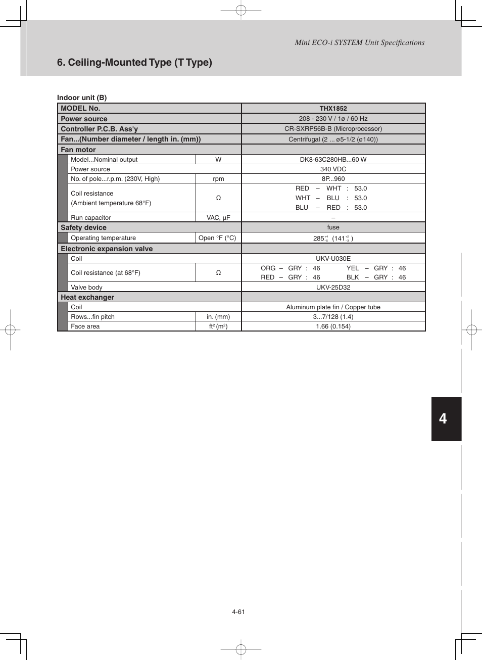 Ceiling-mounted type (t type) | Sanyo CHX03652 User Manual | Page 171 / 246