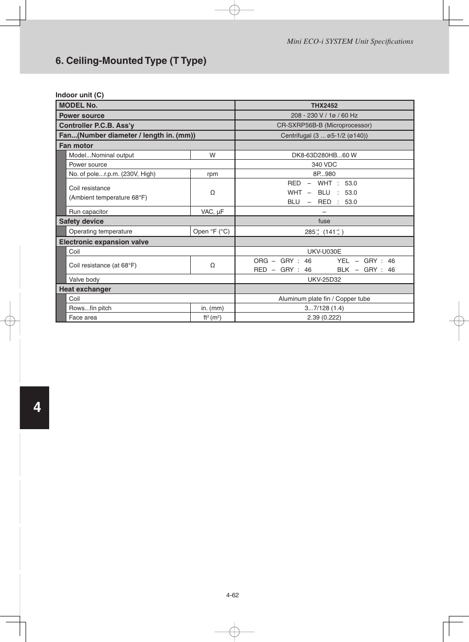 Ceiling-mounted type (t type) | Sanyo CHX03652 User Manual | Page 172 / 246