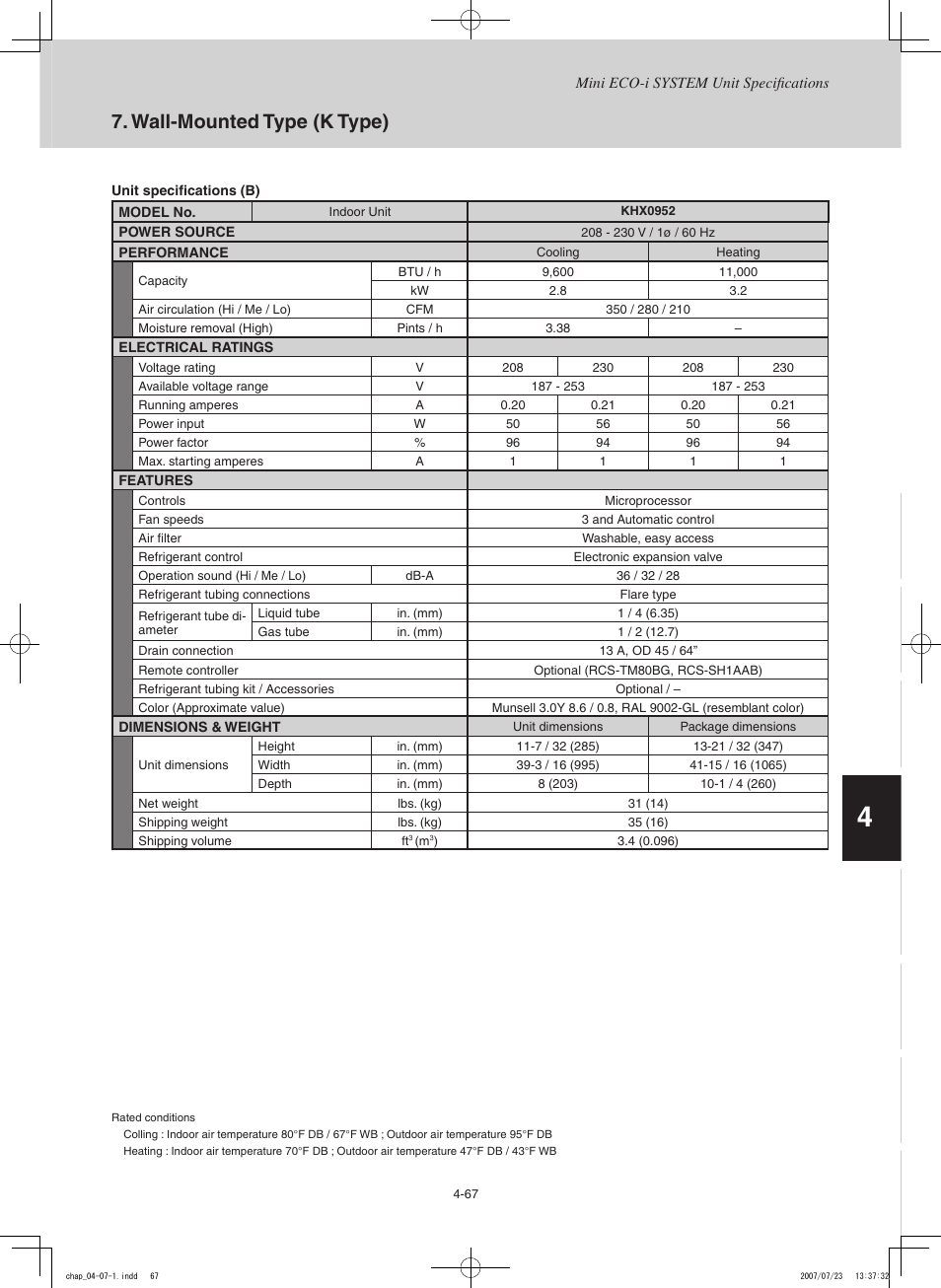 Wall-mounted type (k type) | Sanyo CHX03652 User Manual | Page 177 / 246