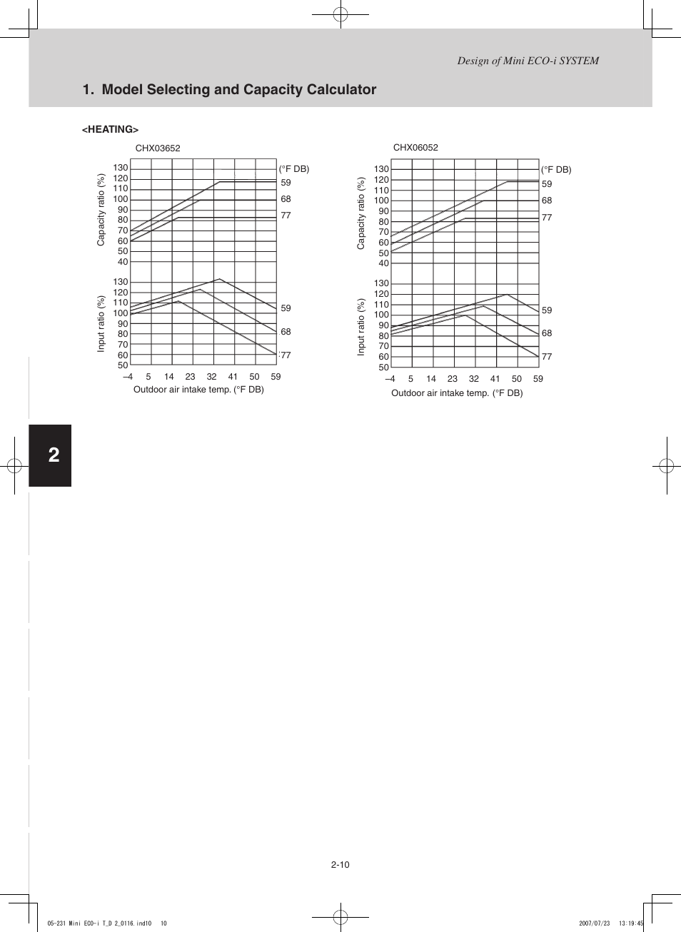 Model selecting and capacity calculator | Sanyo CHX03652 User Manual | Page 18 / 246