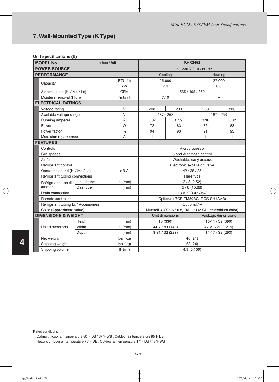 Wall-mounted type (k type) | Sanyo CHX03652 User Manual | Page 180 / 246